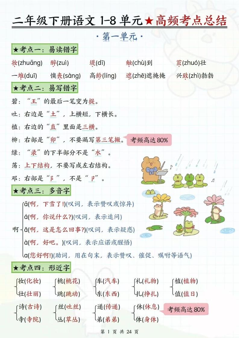 二下语文1-8单元高频考点总结（24页）-微氪项目圈
