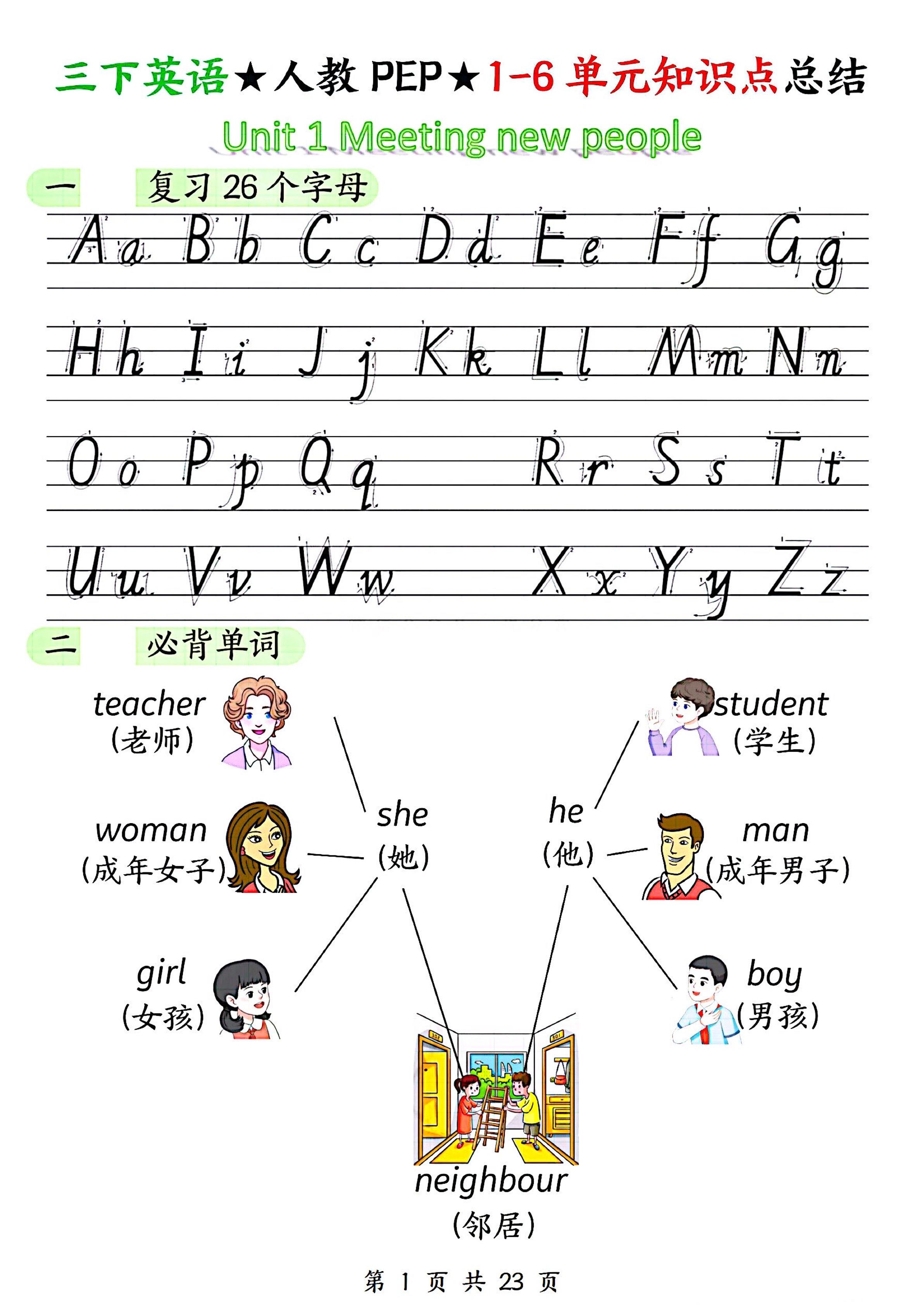 三下人教PEP版英语1-6单元知识点总结（23页）-微氪项目圈