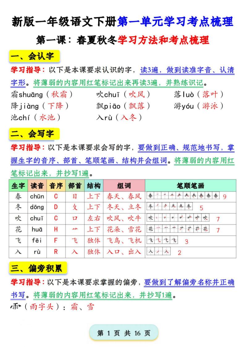 2025版一下语文第一单元学习考点梳理（16页）-微氪项目圈