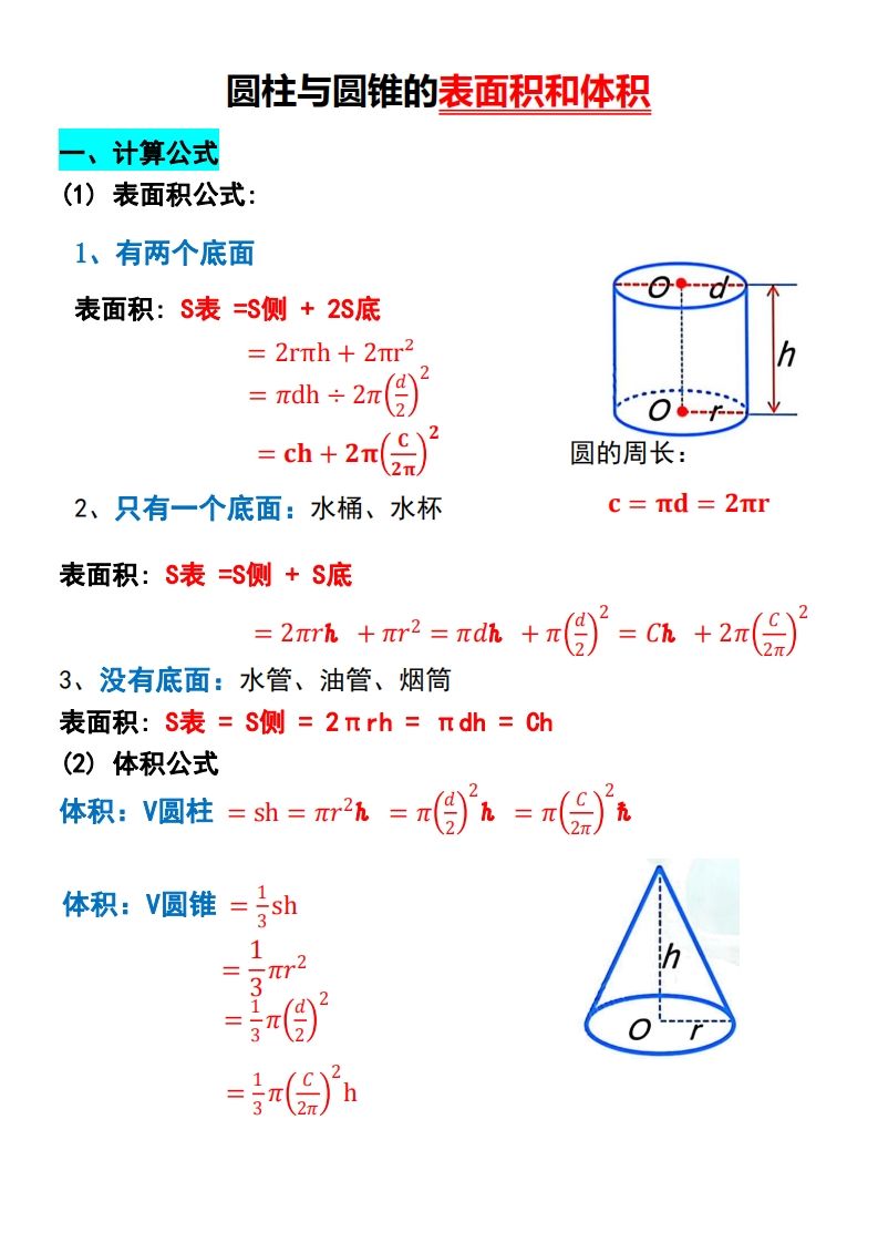 六下数学【圆柱与圆锥的思维导图和公式】-微氪项目圈