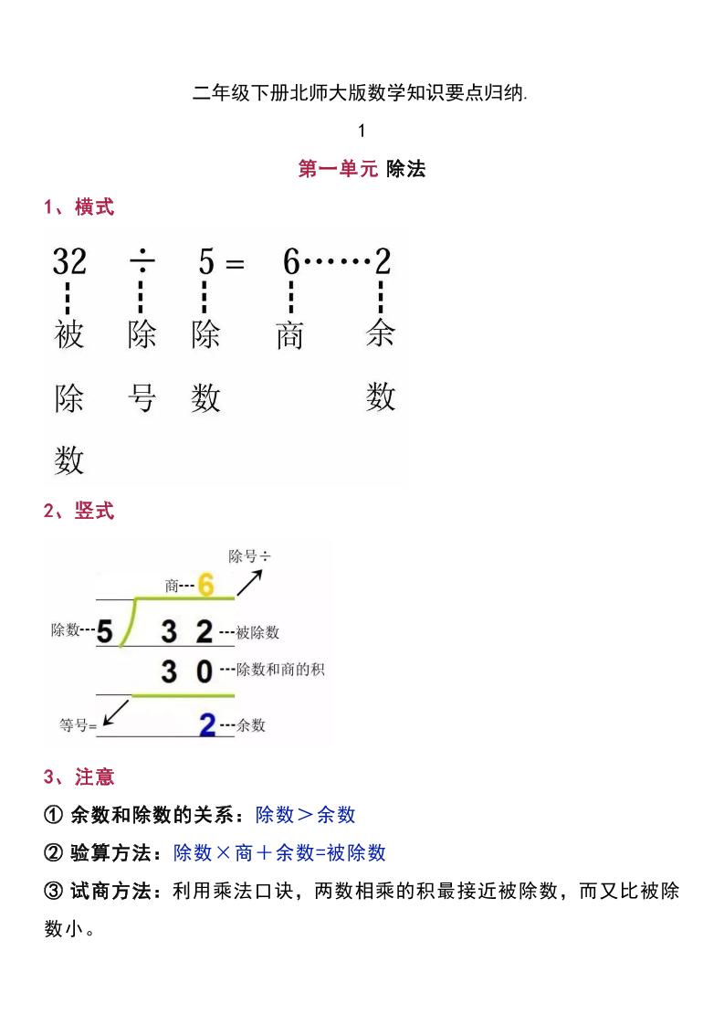 二下北师大版数学知识要点归纳-微氪项目圈