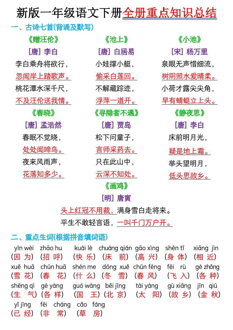 新版一年级语文下册全册重点知识总结-7页-微氪项目圈