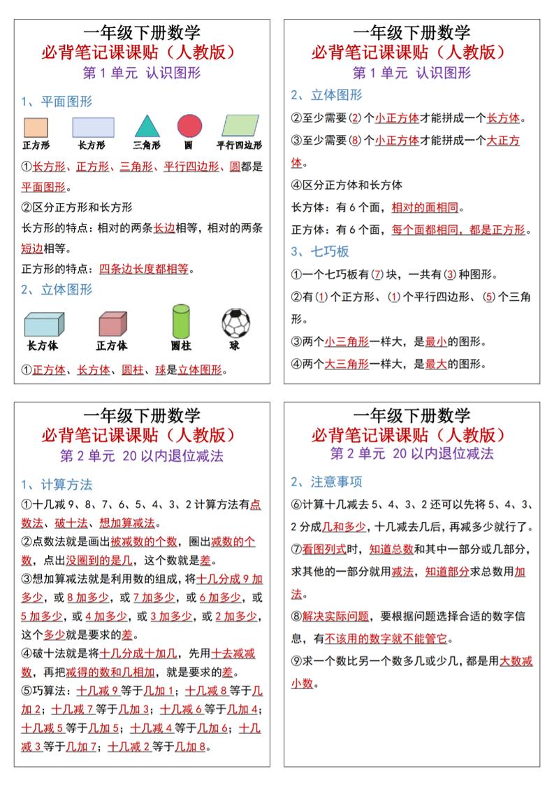 25新一下数学必背笔记课课贴(1版）-微氪项目圈