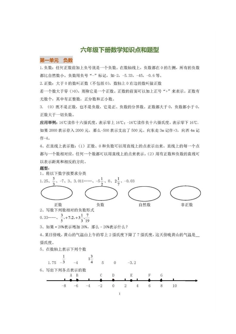 六下人教版数学全册知识要点-微氪项目圈