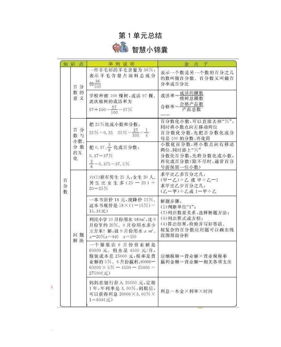 六下西师版数学全册知识点-微氪项目圈