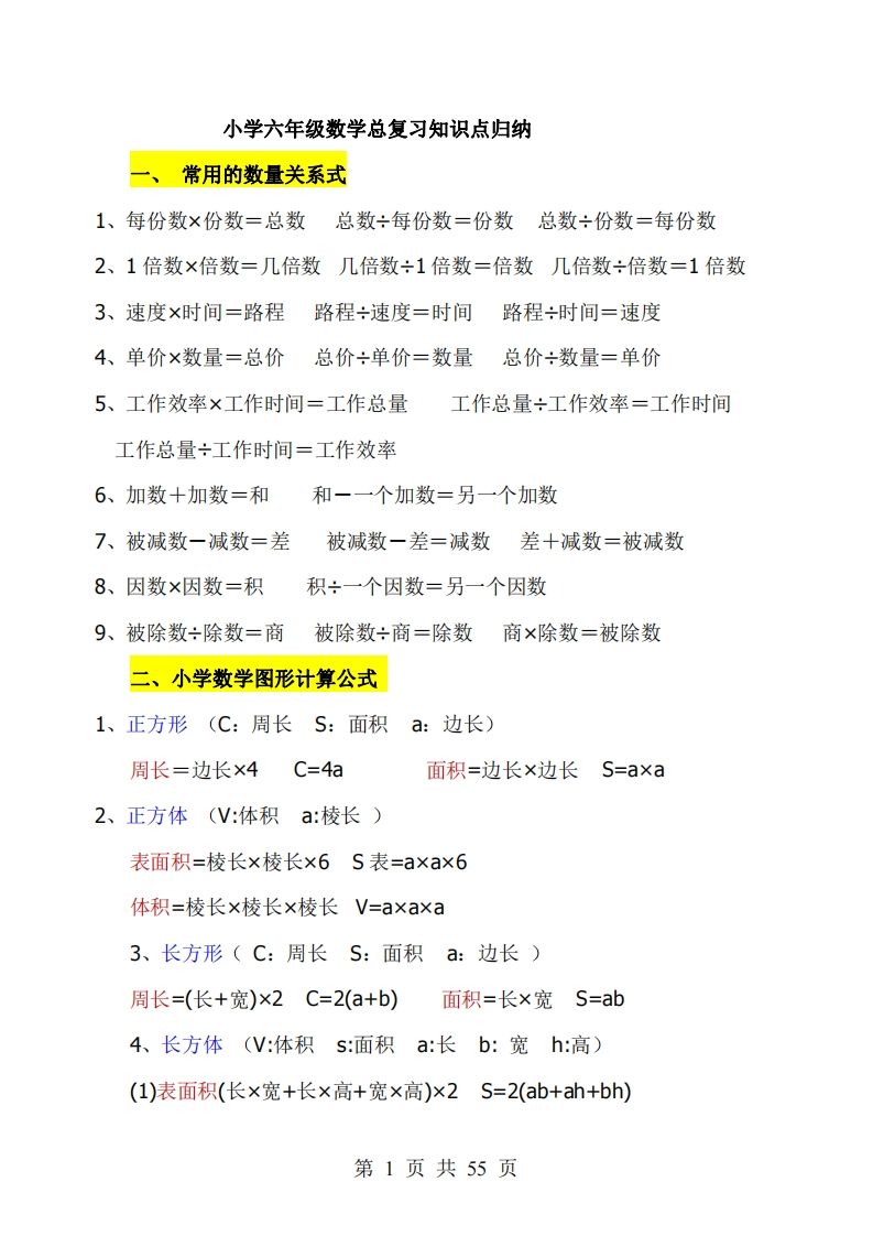 《小学六年级数学知识点归纳》六下数学【北师版】-微氪项目圈