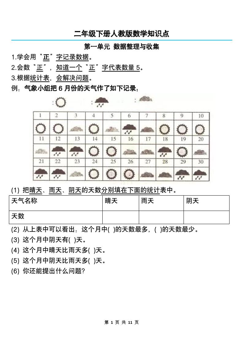 二下人教版数学知识点--微氪项目圈