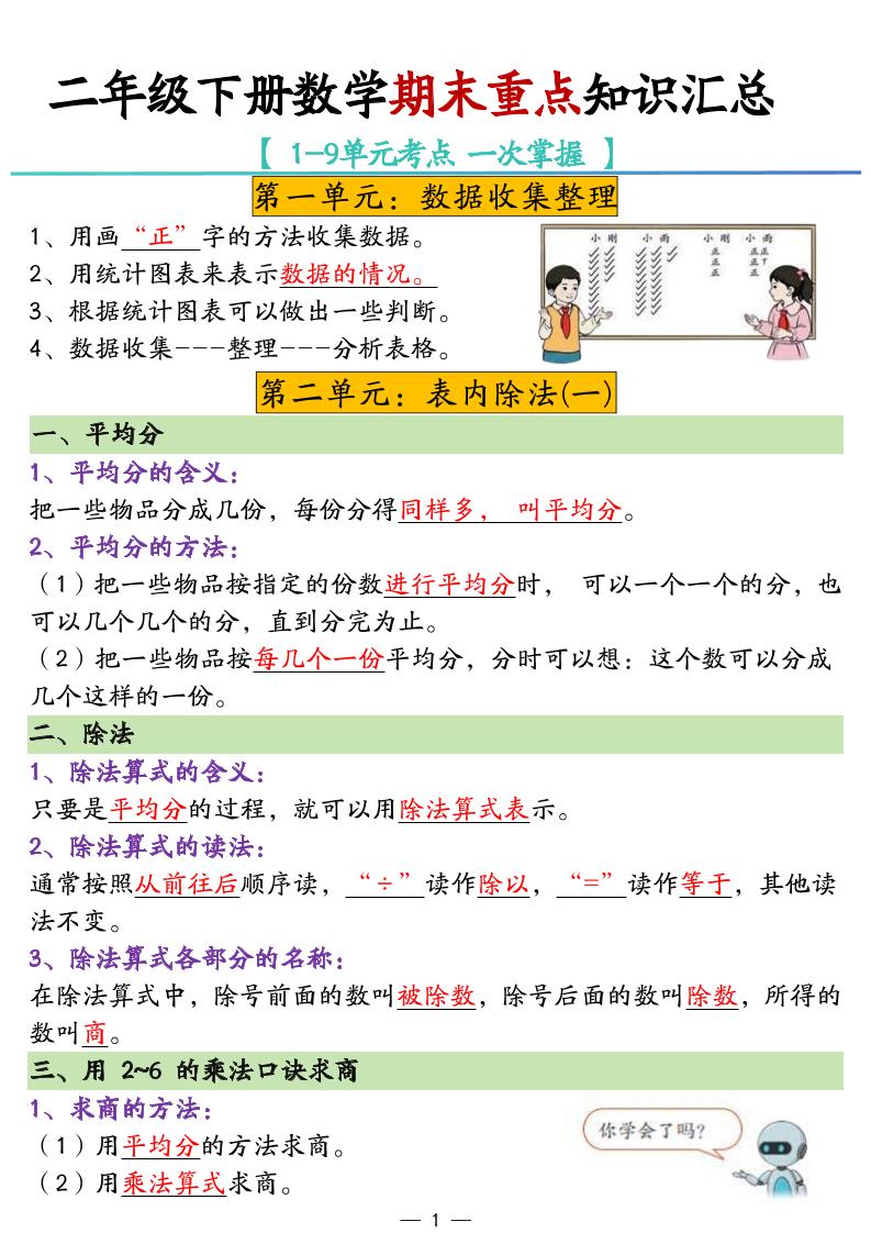 二年级下册数学期末重点知识汇总-微氪项目圈