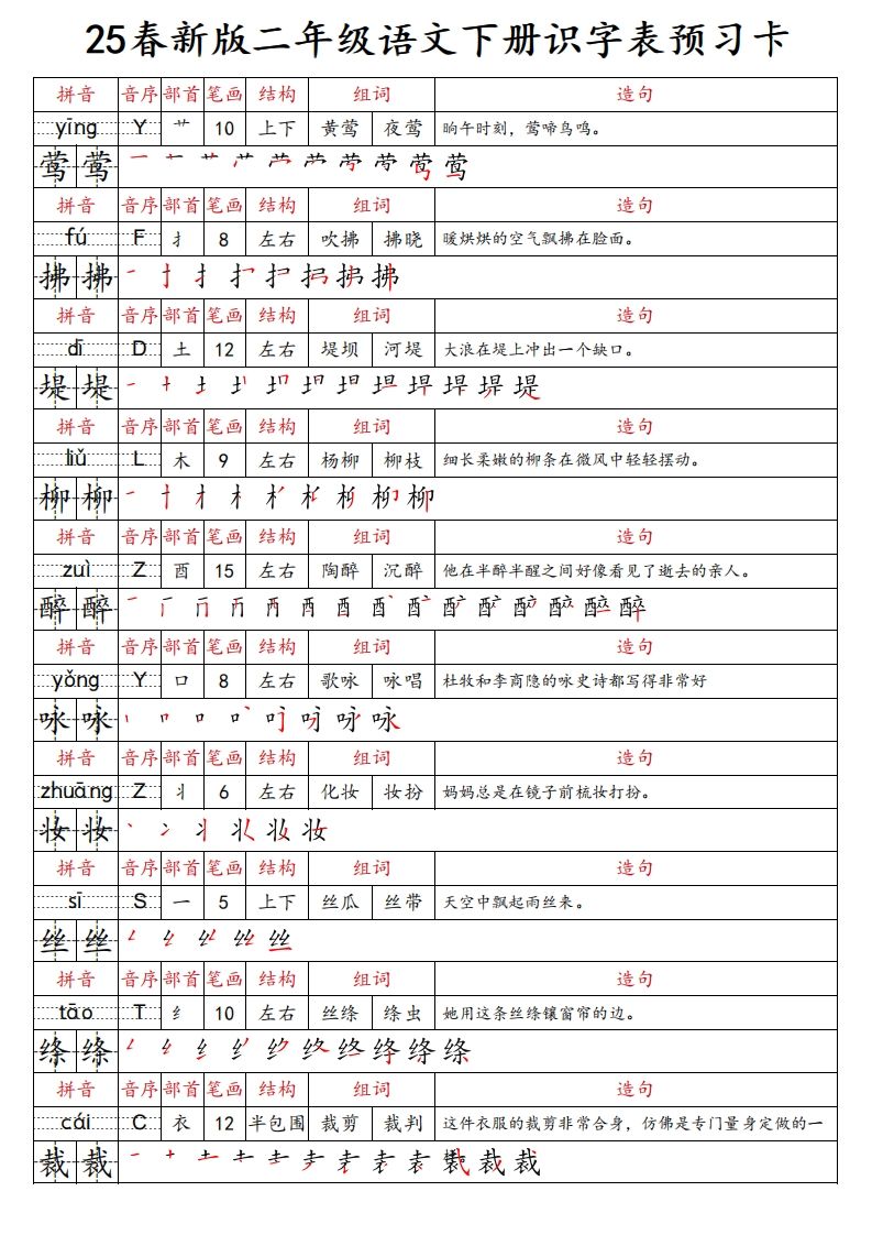 25春新二下语文识字表预习卡（组词造句拼音部首笔画笔顺结构）47页-微氪项目圈