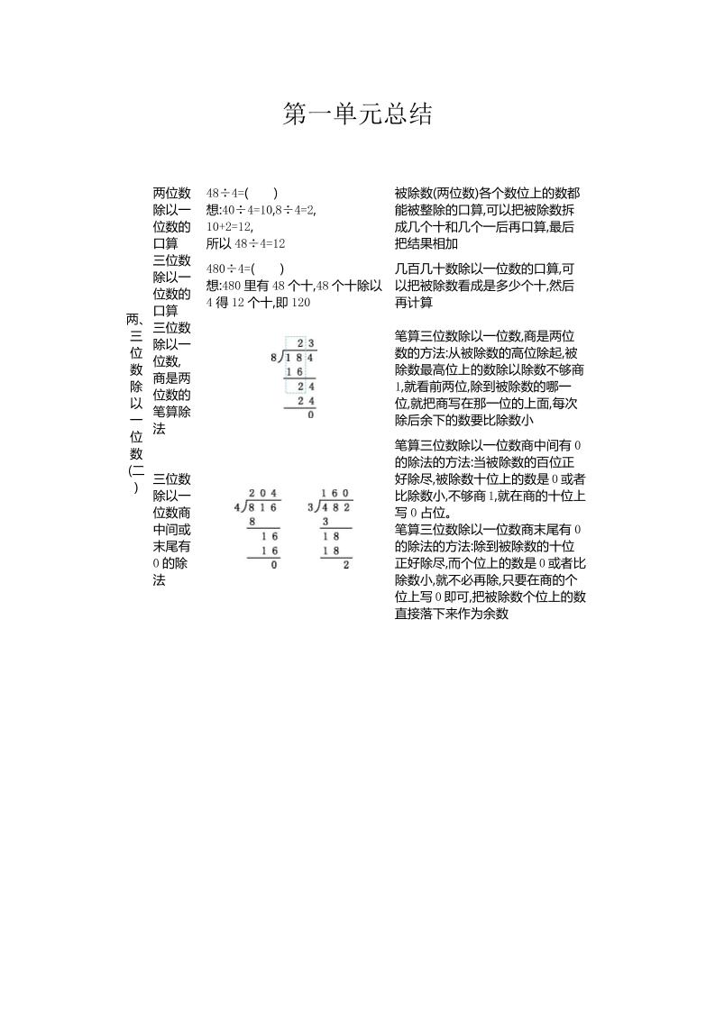 三下青岛版数学全册重点-微氪项目圈