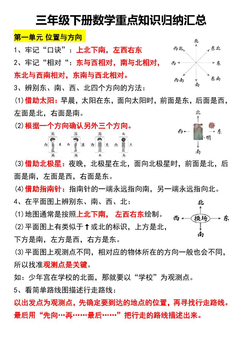 三下数学重点知识归纳汇总-微氪项目圈