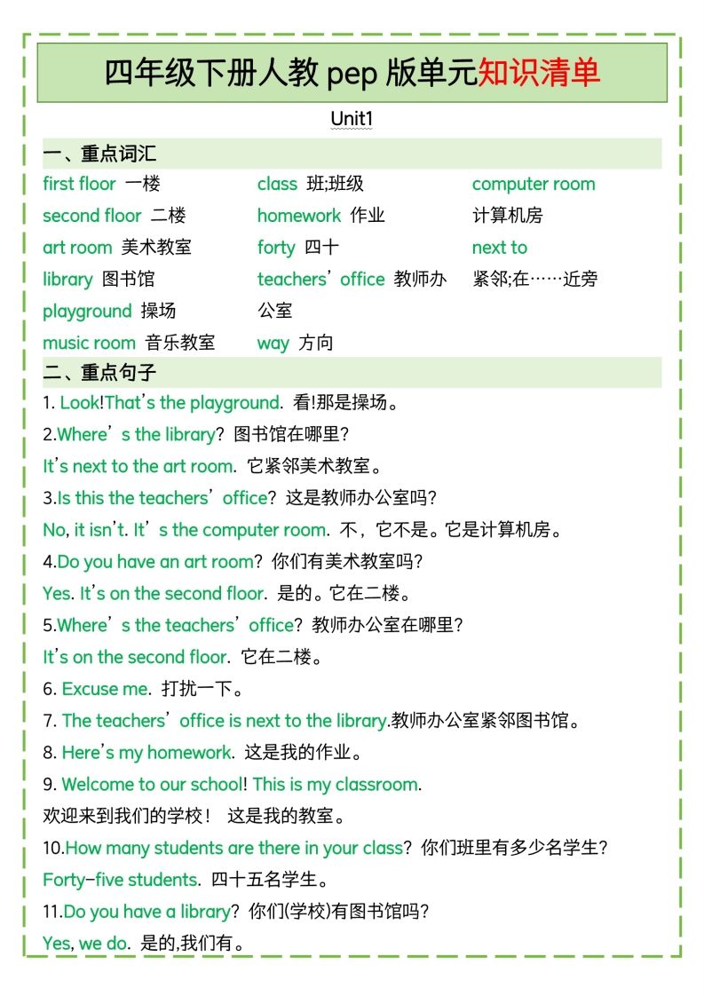 四下英语人教pep版单元知识清单-微氪项目圈