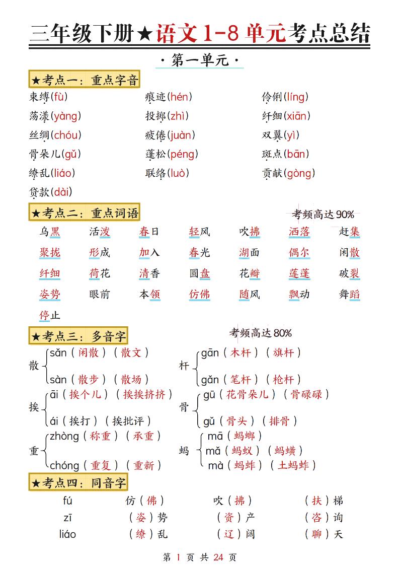 三下语文1-8单元考点总结（24页）-微氪项目圈